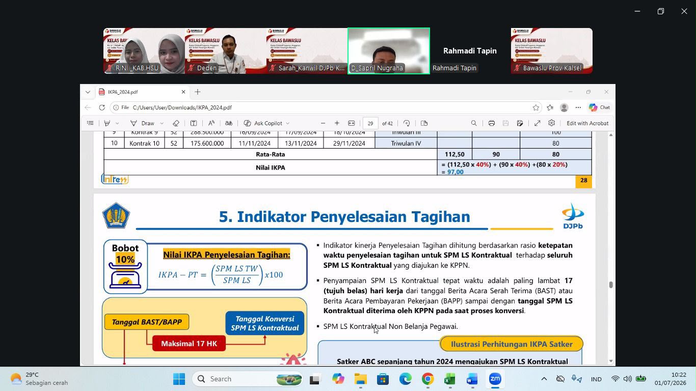 Bawaslu HSU Ikuti Zoom Pembahasan Perubahan Regulasi Pengelolaan Keuangan Negara